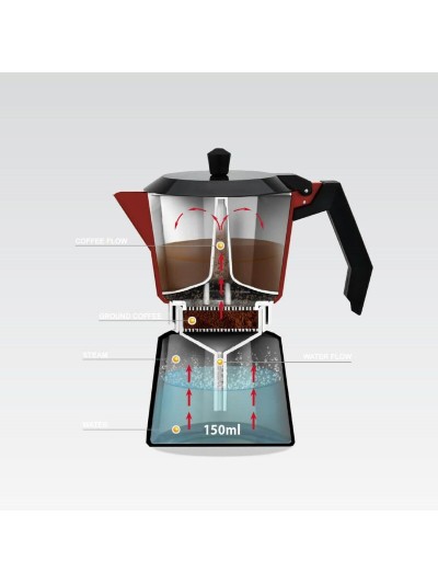 Cafetera Italiana Feel Maestro MR-1657-9 Negro Rojo Aluminio 450 ml 9 Tazas