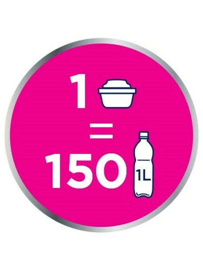 Filtro para Jarra Filtrante Brita MX+ Pro 4 Piezas