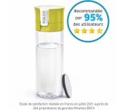 Botella Filtrante Brita S1186 Verde 600 ml Filtro