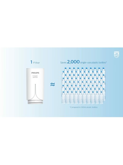 Filter for tap Philips AWP305/10