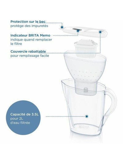 Carafe Filtrante Brita Marella XL Blanc 3,5 L