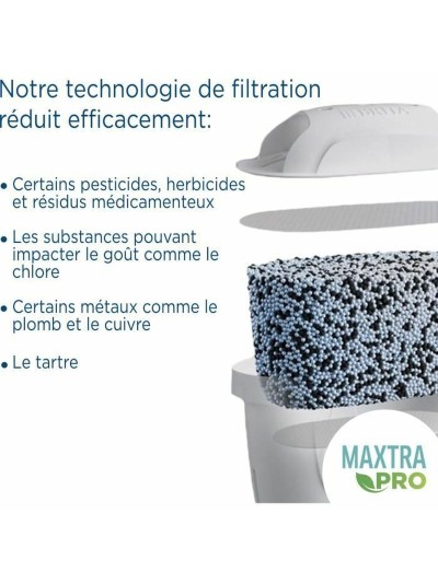 Jarra Filtrante Brita Marella XL Blanco 3,5 L