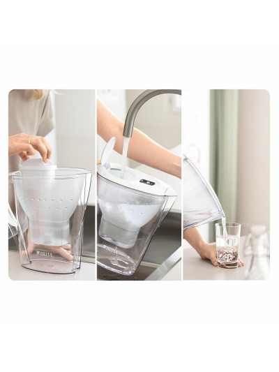 Carafe Filtrante Brita