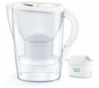 Filter jug Brita Maxtra Pro Transparent 2,4 L 1,4 L