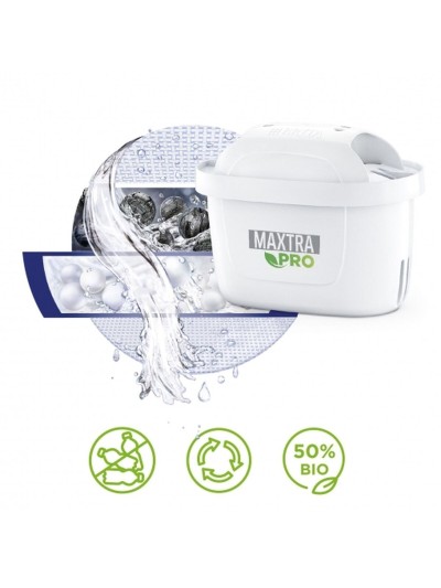 Filter for filter jug Brita MAXTRA PRO (2 Units)