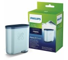 Filtro para Jarra Filtrante Philips Cafetera
