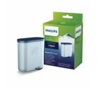 Filtro para Jarra Filtrante Philips Cafetera