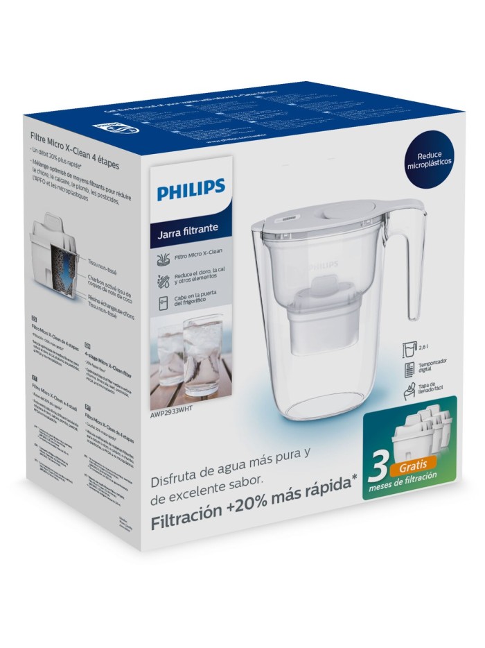 Jug Philips AWP2933WHT3