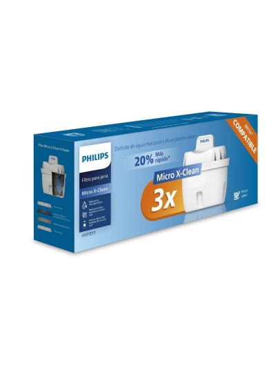 Filtre pour Carafe Filtrante Philips AWP211/24