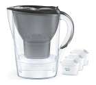 Filter jug Brita Marella +3 Maxtra Pro PP