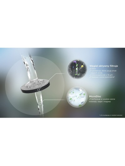 Bouteille Filtrante Brita Vital Pêche 600 ml