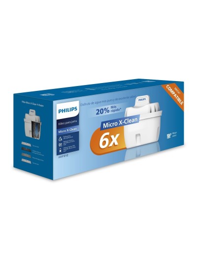Filtro para Jarra Filtrante Philips AWP212/24 MICRCLEANX