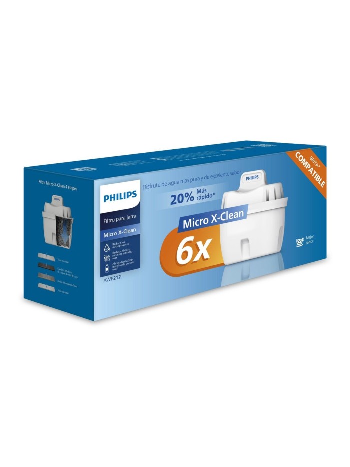 Filtro para Jarra Filtrante Philips AWP212/24 MICRCLEANX