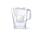 Filter jug Brita Maxtra Pro Multicolour Transparent 2,4 L