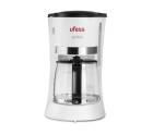 Drip Coffee Machine UFESA CG7123 White 800 W