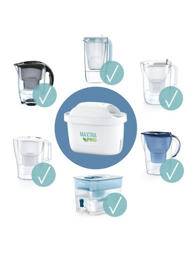 Filtro para Jarra Filtrante Brita Maxtra Pro (2 Unidades)